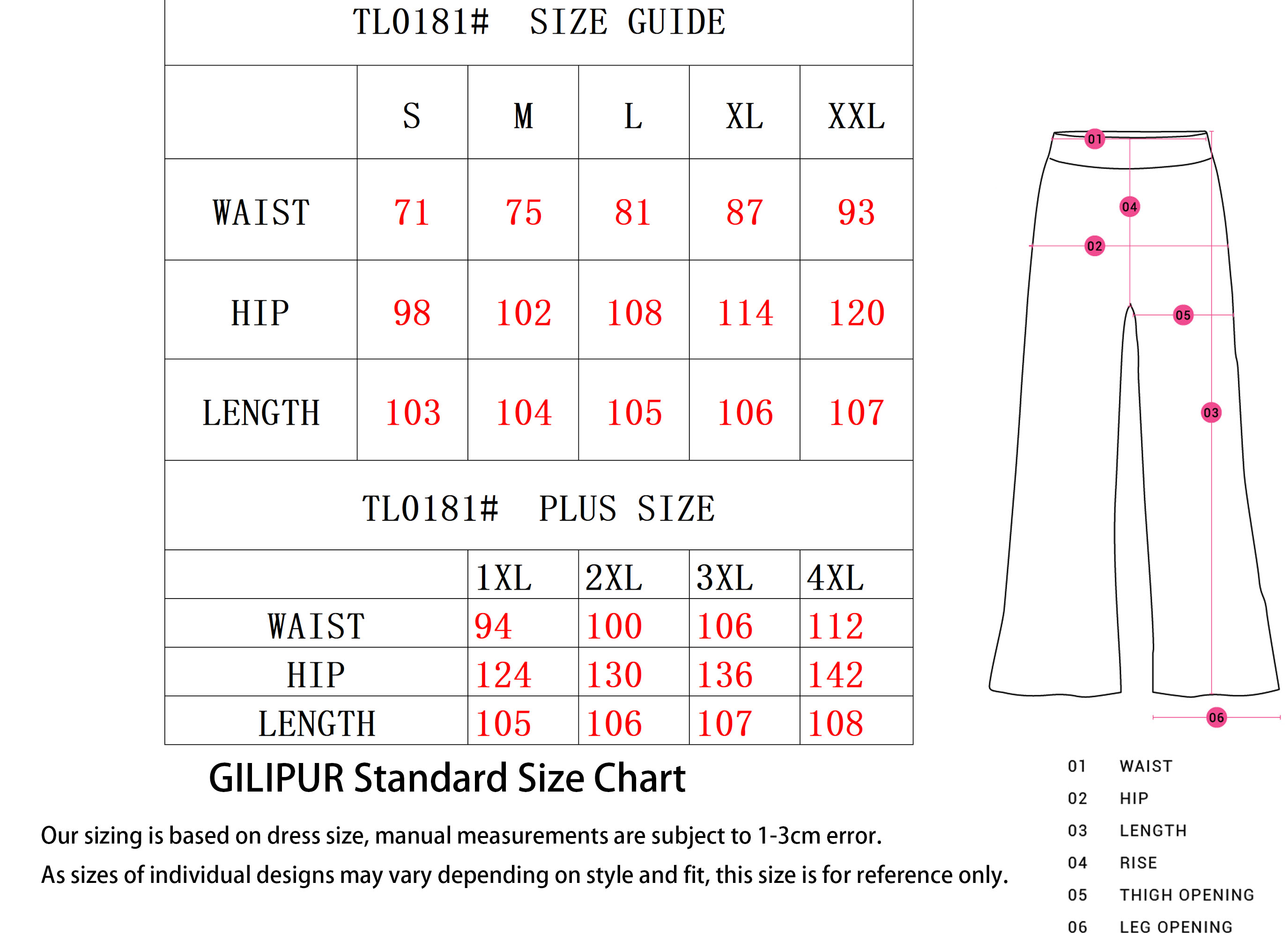 GUIDE DES TAILLES